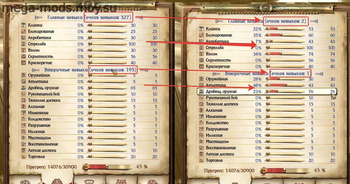 Ultimate Leveling 1.9.4